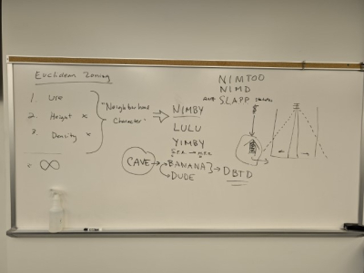 CLASS 12 whiteboard 0 PXL_20240930_151834841.MP CLASS 12 whiteboard 0 PXL_20240930_151834841.MP