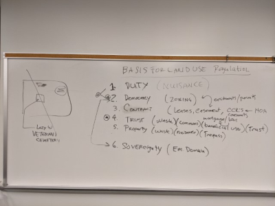 CLASS 03 whiteboard PXL_20230828_152805022 CLASS 03 whiteboard PXL_20230828_152805022